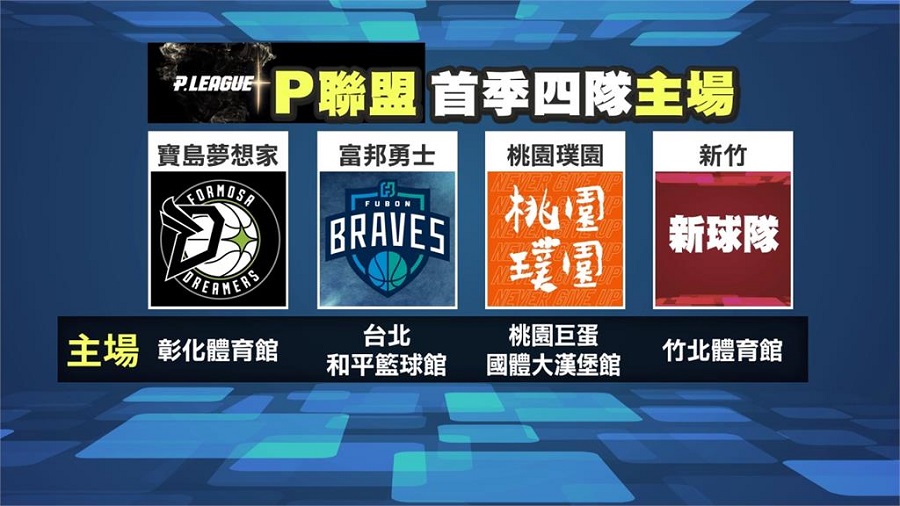 PLG直播/2023 P League+職業籃球聯盟 | 直播、轉播、線上看